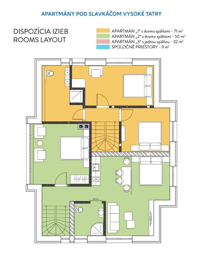 Apartmany Pod Slavkacom - Vysoke Tatry Velky Slavkov Luaran gambar